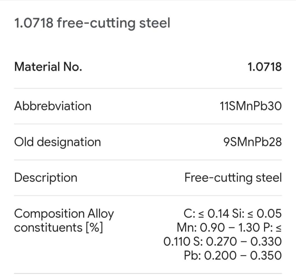 آنالیز اتومات ۱.۰۷۱۸(11smnpb30)