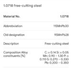 آنالیز اتومات ۱.۰۷۱۸(11smnpb30)